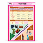 Organic Acids